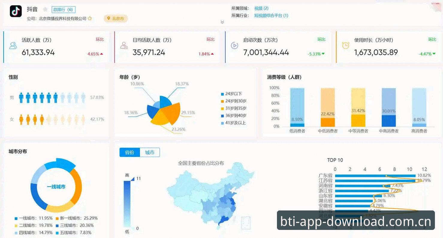 为什么b体育娱乐平台能成为众多用户的首选？——从数据到体验的深度分析