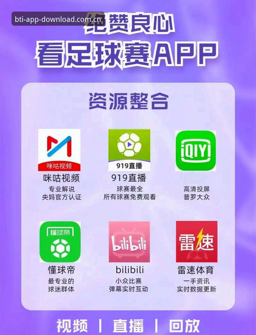 b体育官网 | b体育APP下载 | btapp入口）的技术架构分析，我发现正版b体育官方版具有三个核心特征：数字签名证书的SHA256指纹与官网公示一致、安装包体积在合理范围内（v2.3.8版为68.4MB）、首次启动时会自动验证设备环境。以下是具体的获取路径对比：