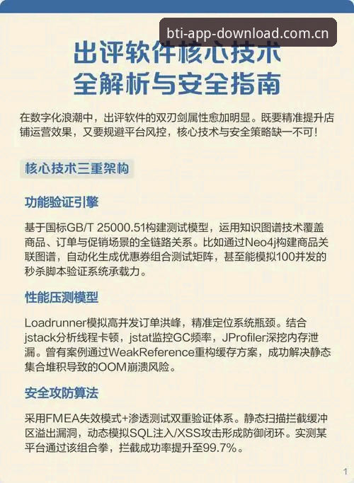 B体育官方平台最新版本下载与安装完整指南：从评测到实操全解析