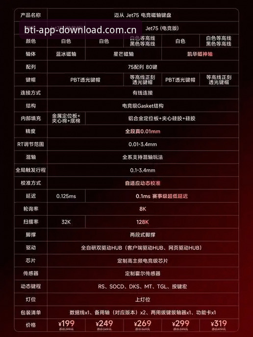 b体育最新版本怎么样 b体育最新版本全面详解:从功能升级到使用体验的深度分析
