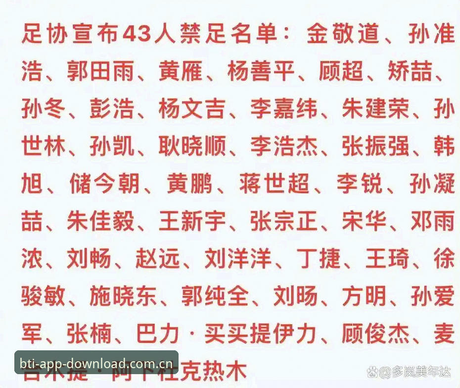 b体育是否正规2026最新版本 中国足协第三批禁足名单公布:17人终身禁赛,48人受年限处罚